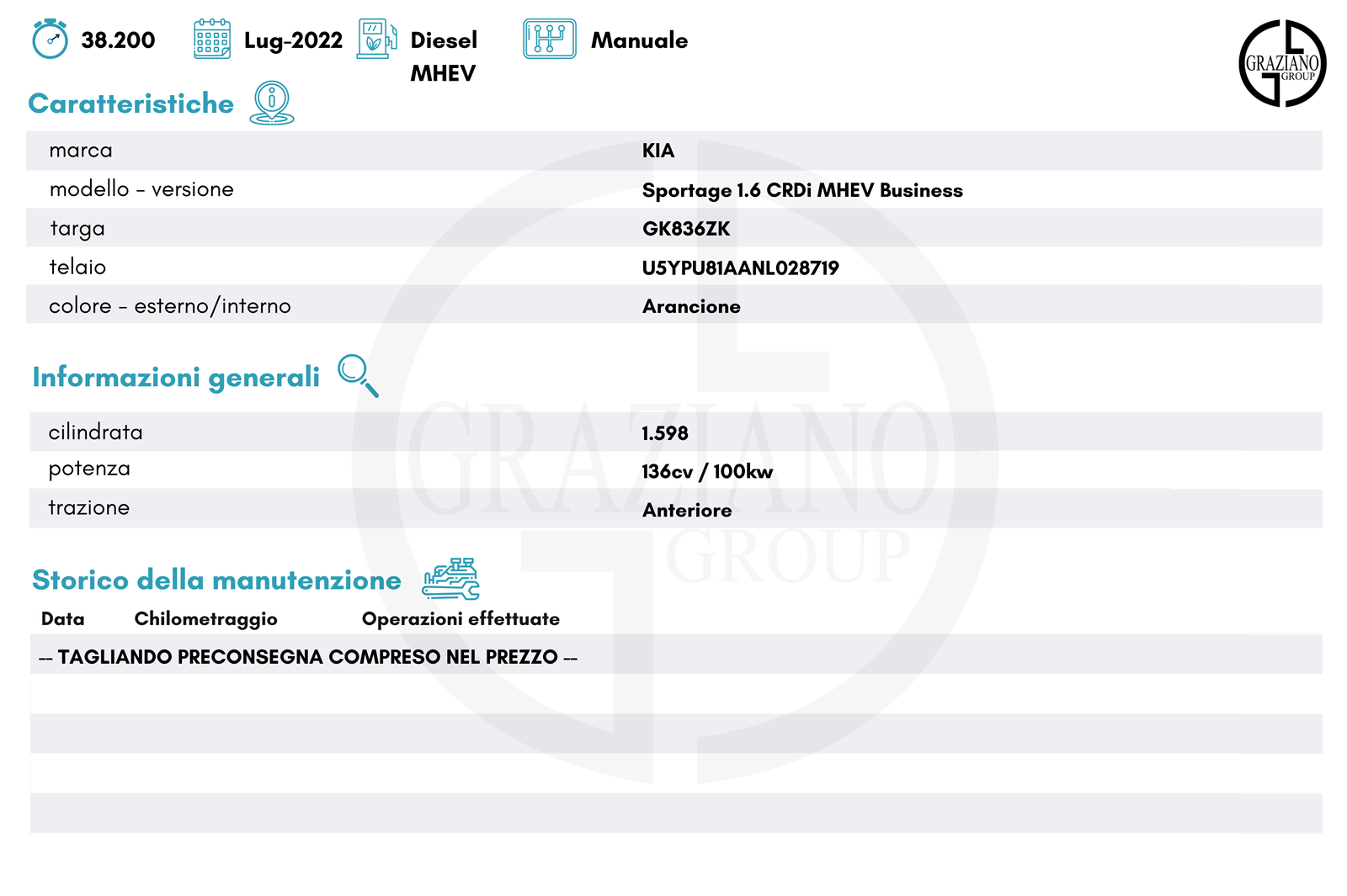 KIA Sportage 1.6 CRDi MHEV Business